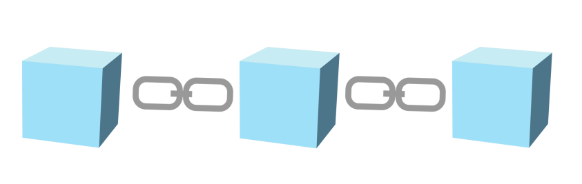 Demonstration of a Blockchain